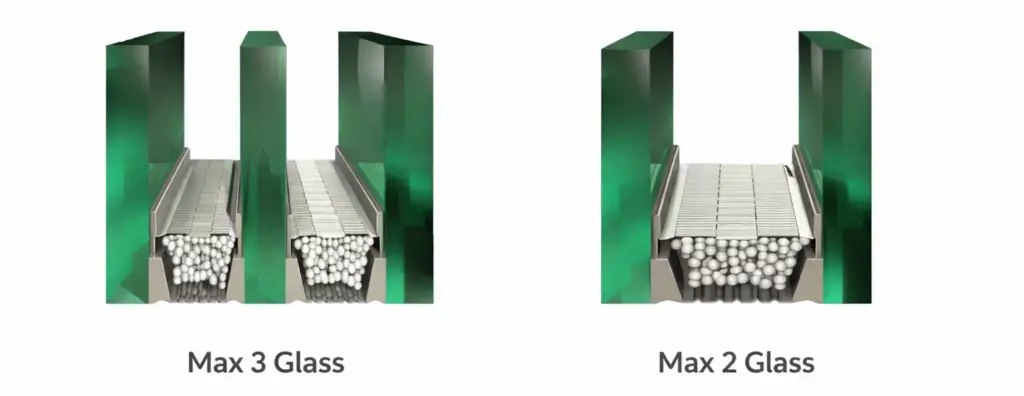 HeatShield™ 5000 Window Debuts with Two High-Performance Glass Systems 4 Max 3 triple pane glass pack and Max 2 dual pane glass pack